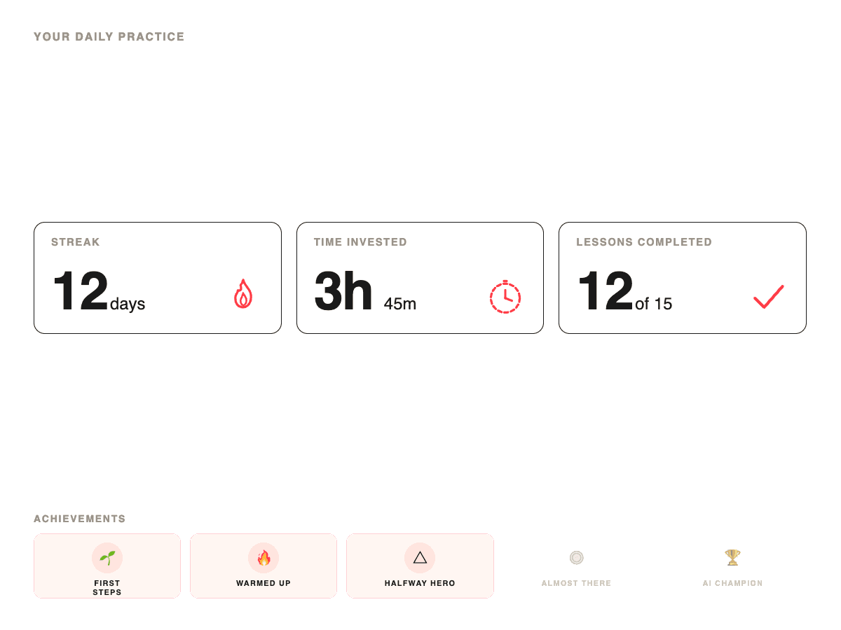 100 School app screenshot showing Day 15 challenge status and progress.